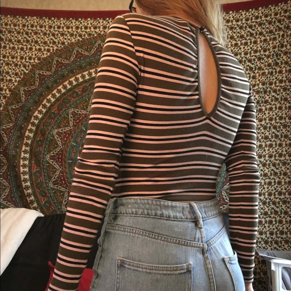 Don’t really wear this at all.